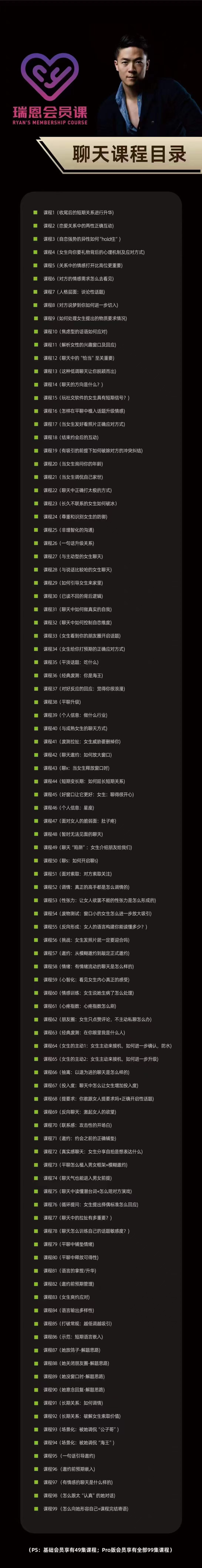 瑞恩ryan《年度会员课》让你的情感之路更加顺畅