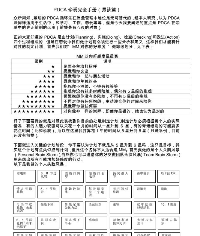 PDCA恋爱完全手册(男孩篇)